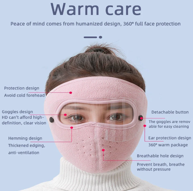 Windproof Anti-Fog Full Face Masks